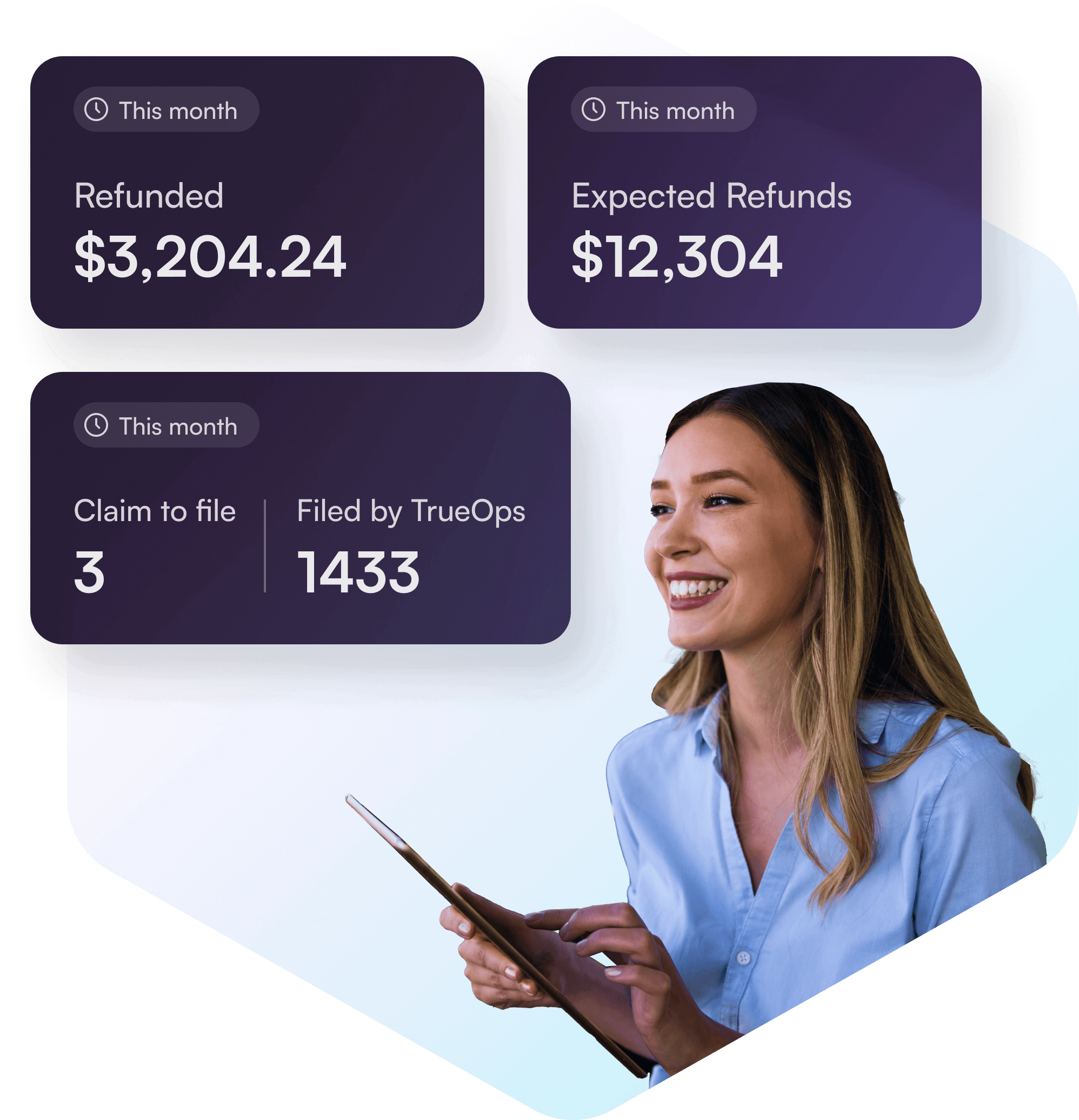 TrueOps dashboard showing refunded and expected reimbursements